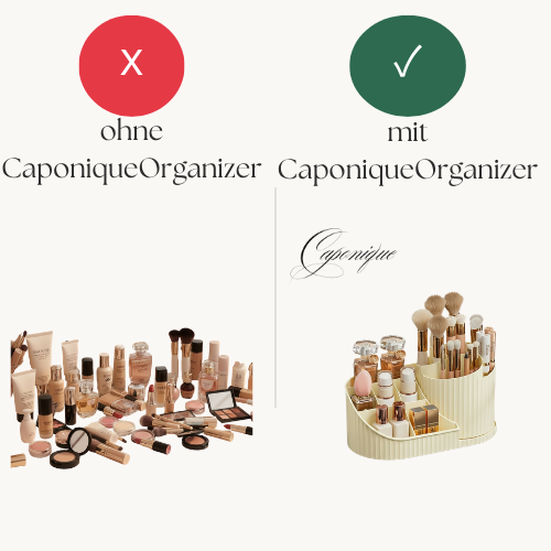CaponiqueBeauty- Eleganter Organizer für Make-up, Skincare & Parfüm